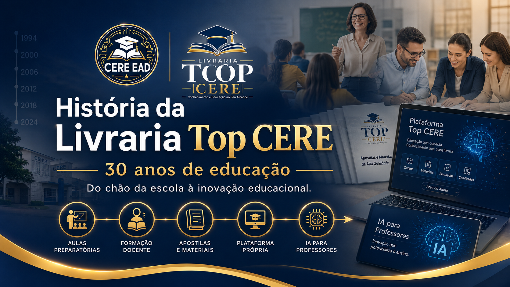 História da Livraria Top CERE