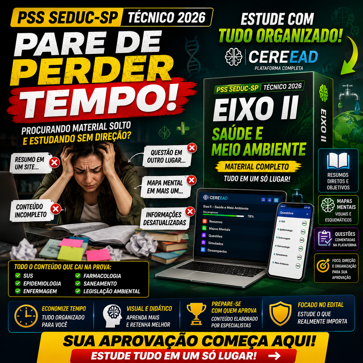 Combo PSS Técnico Eixo II — Saúde e Meio Ambiente