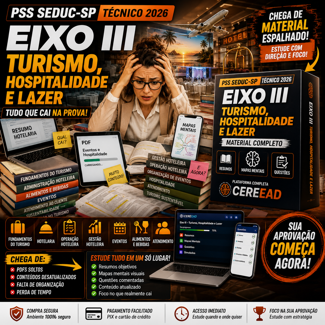 Combo PSS Técnico Eixo III — Turismo, Hospitalidade e Lazer