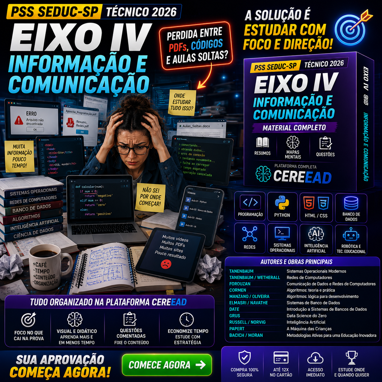 Combo PSS Técnico Eixo IV — Informação e Comunicação