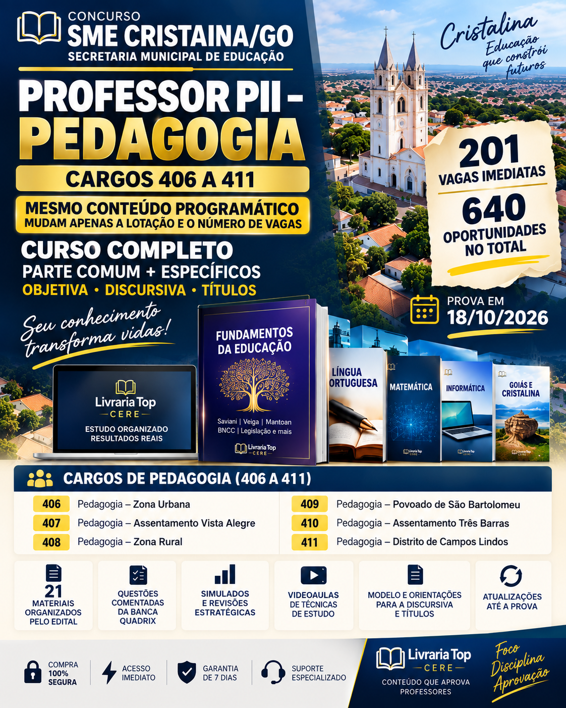 Curso Professor PII Pedagogia Concurso SME Cristalina GO 2026 cargos 406 a 411